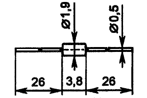 522 package view