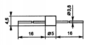 410 package view