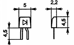 518 package view