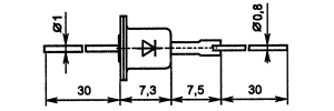 411 package view