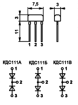 111 package view