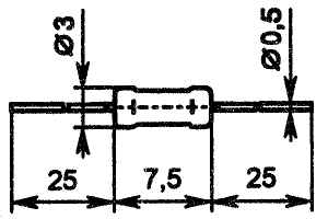 503 package view