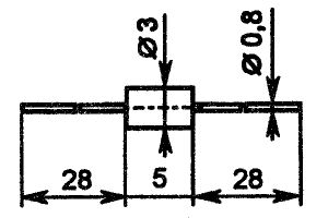 247 package view