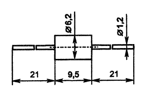 226 package view