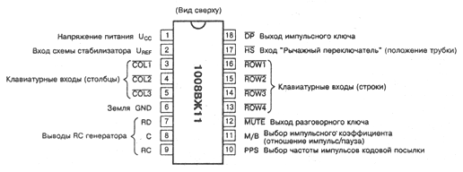 назначение выводов