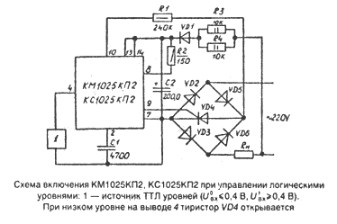Схема применения