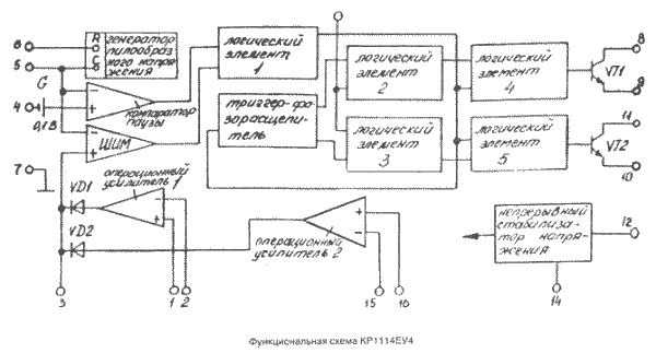 Функциональная схема