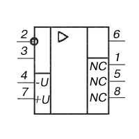 Conditional graphic designation K153UD2