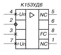 Conditional graphic designation K153UD6