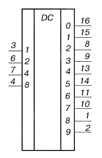 Conditional graphic designation K153UD1A