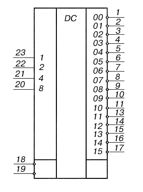 Conditional graphic designation K153UD1A