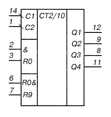 Условное графическое обозначение К155ИЕ2