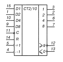 Условное графическое обозначение К155ИЕ6