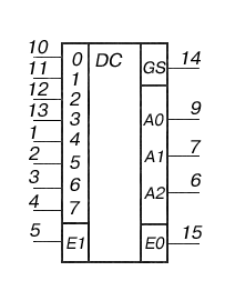 Conditional graphic designation K153UD1A