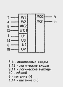 Условное графическое обозначение