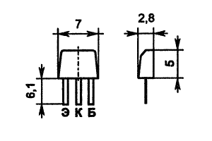 315 package view