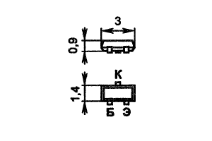 3129 package view