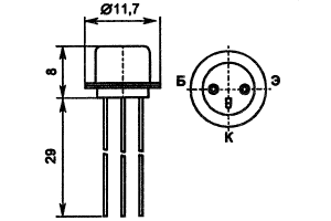 603 package view