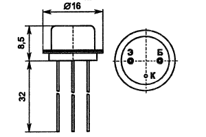 801 package view