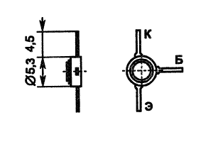 371 package view