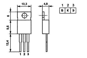 851 package view