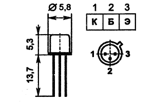 347 package view