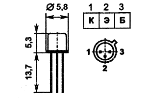 339 package view