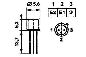 117 package view