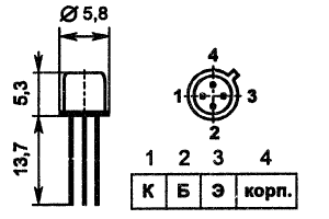 346 package view