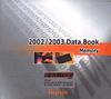 CD-ROM ������ ����� HYNIX