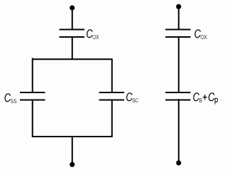 download Information Science for Materials