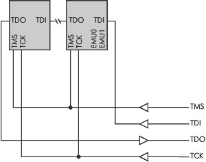     JTAG.