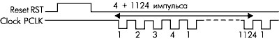      FDC4A14.