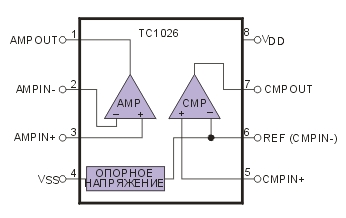    TC1026.