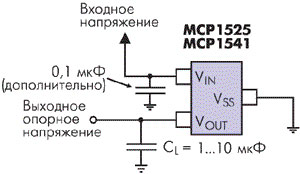 C     MCP15XX.