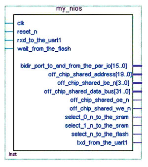   Nios  Block Diagram/Schematic   Quartus.