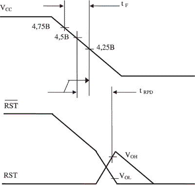         VCCTP   ( )   IN1232N.