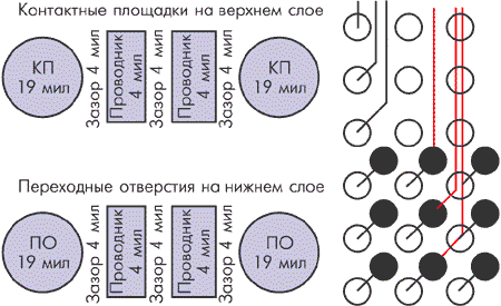    BGA    1 .