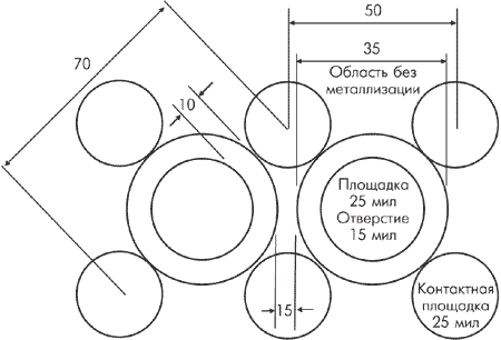            BGA    1,27 .