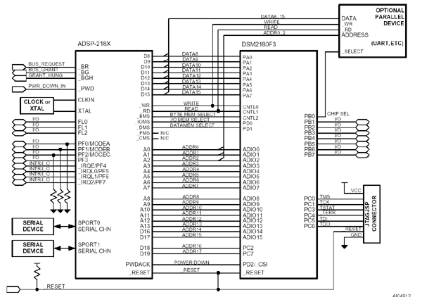     DSM2180F3  ADSP-218x.