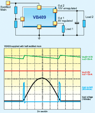   VB409       .