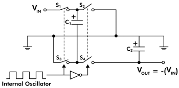          TC7662A.