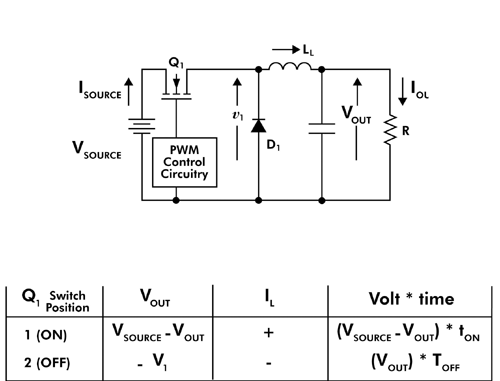 Курсовая работа: Принцип работы электрических термометров и создание измерительного преобразователя для датчика термопары