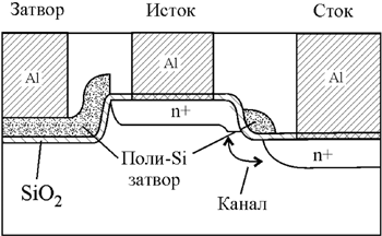 Ключ На Мдп Транзисторе