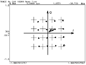 ׸         (    16QPSK).