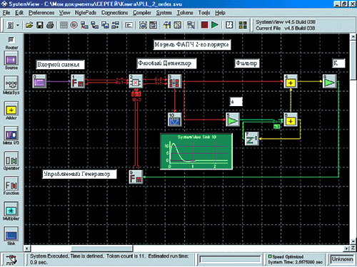   2-   SystemView.