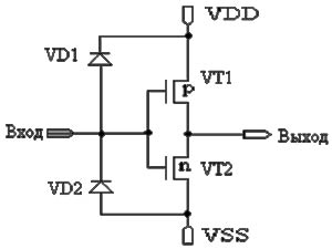 Защитные диоды входных буферов на КМОП-транзисторах.