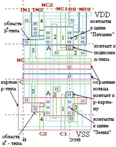  D-  -: IN1, IN2 -  ; NC, C, NC1, C1, NC2, C2 -  ; OU, NOU -      , ; 1, 2, 3, 4, 5 -  p-  n-.