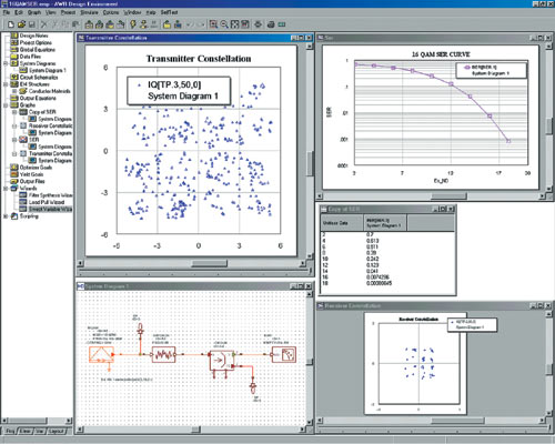 ޸      Visual System Simulator.