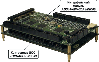   TORNADO-E31/E33    DSI6/ADV4/DA4/DIO80.